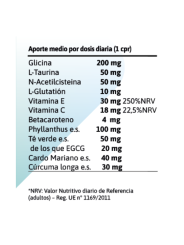 PANTATOX 30 comprimidos de 1000 mg