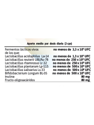 PROBIOMIX 60 cápsulas de 510 mg