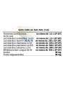 PROBIOMIX 60 cápsulas de 510 mg