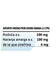 RHODIOL PLUS 60 comprimidos de 300 mg
