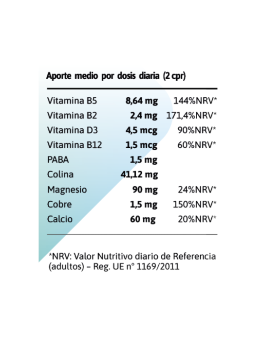 SIMBLEND 90 comprimidos de 750 mg