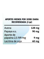 GASTRO MIX