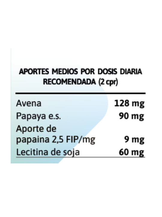 GASTRO MIX
