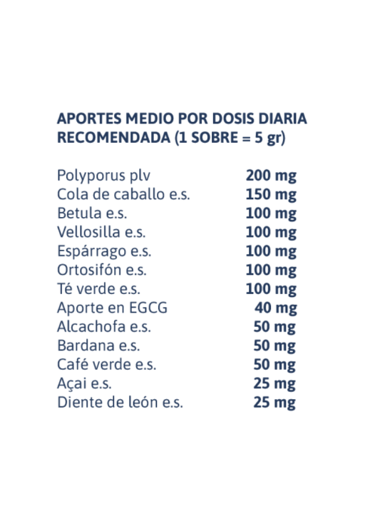 DREN GHEOS FUNCTIONAL 20 sobres de 5 gramos