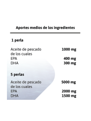 OMEGA FUNCIONAL 45 perlas de 1,31 g