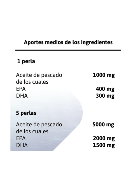 OMEGA FUNCIONAL 45 perlas de 1,31 g