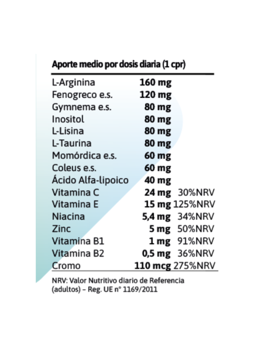 SINIX PLUS 30 comprimidos de 1000 mg