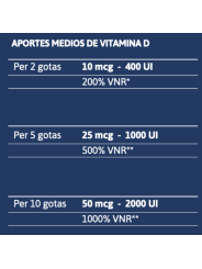 LICHEDI Frasco de 30 ml