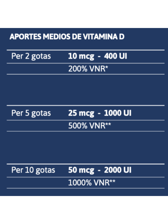 LICHEDI Frasco de 30 ml