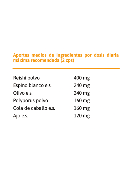 MICOTWIN TEN  60 Cápsulas de 780 mg