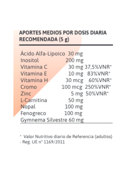 SINDROMIX SG Bote 150 gr de granulado