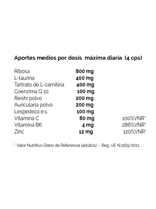 CONDRIOMIX